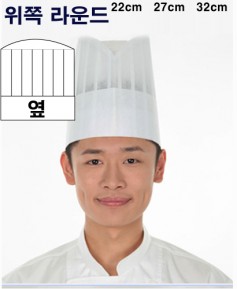 SC-190 ★위쪽 라운드 종이모자 ㅡㅡ 소(22cm) , 중(27cm), 대(32cm)